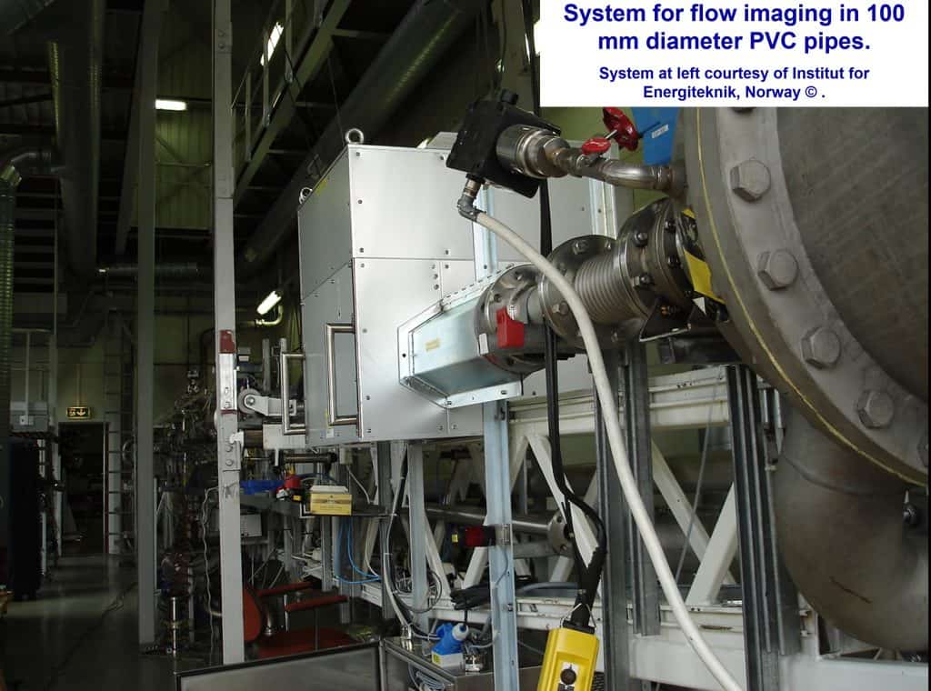 multiphase flow measurement